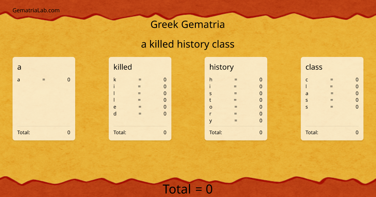 a killed history class in greek Gematria